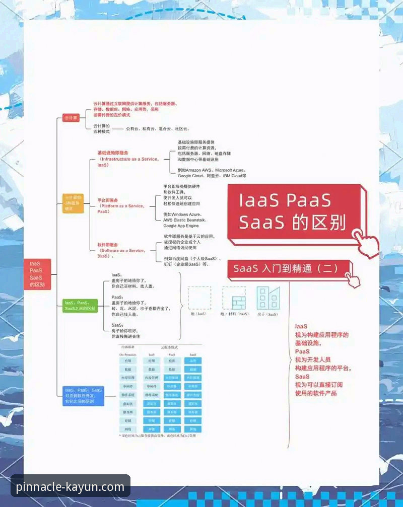 2026开云投注怎么玩 2026开云投注怎么玩?从入门到精通的完整操作指南